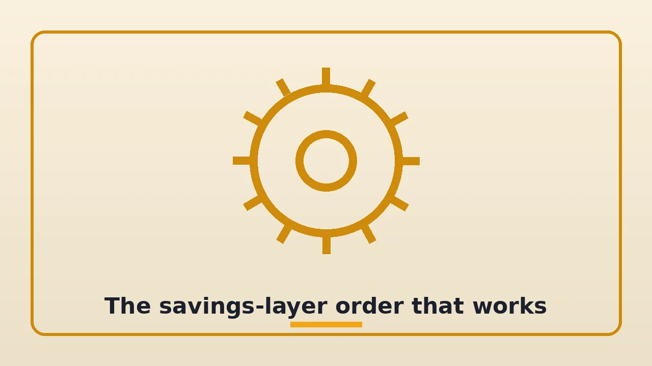 The savings-layer order that works, illustrated